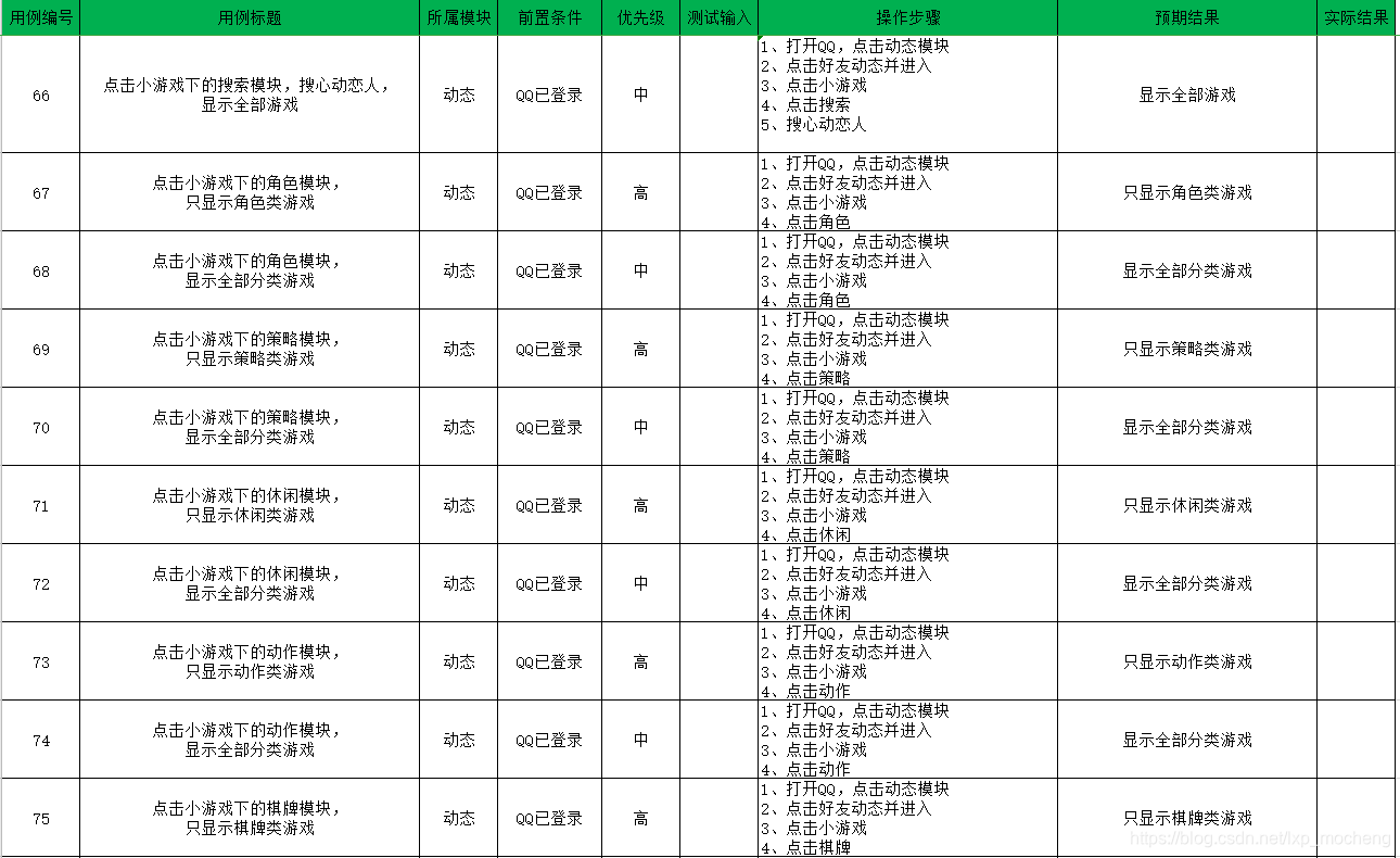 冷小陌的博客-csdn博客