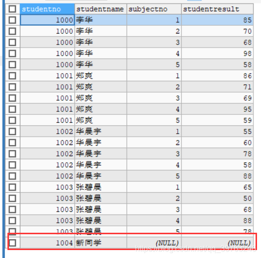 查询结果