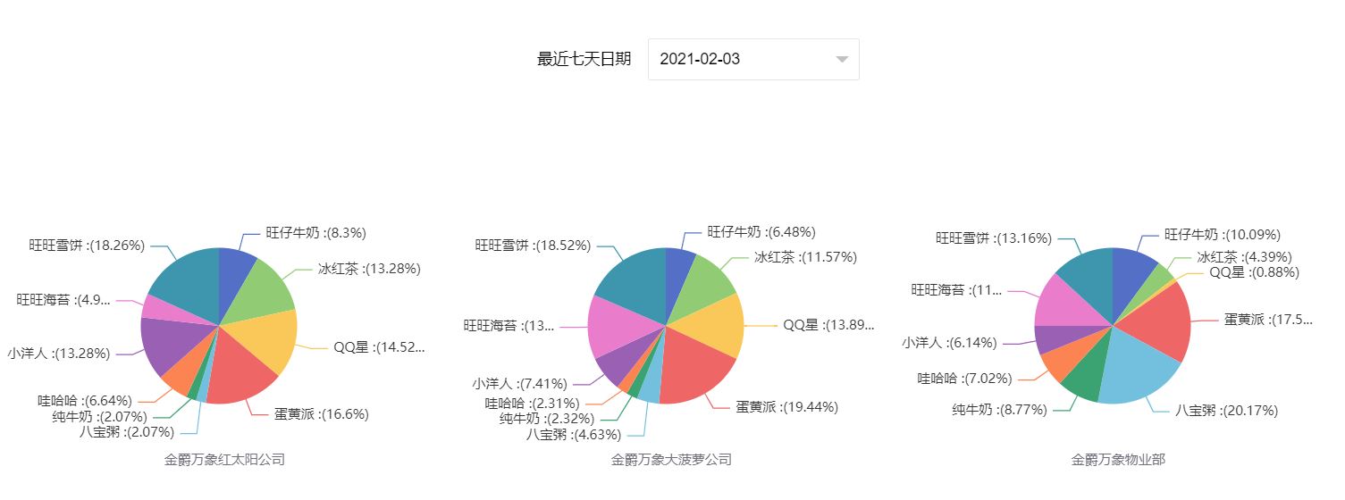 示例图