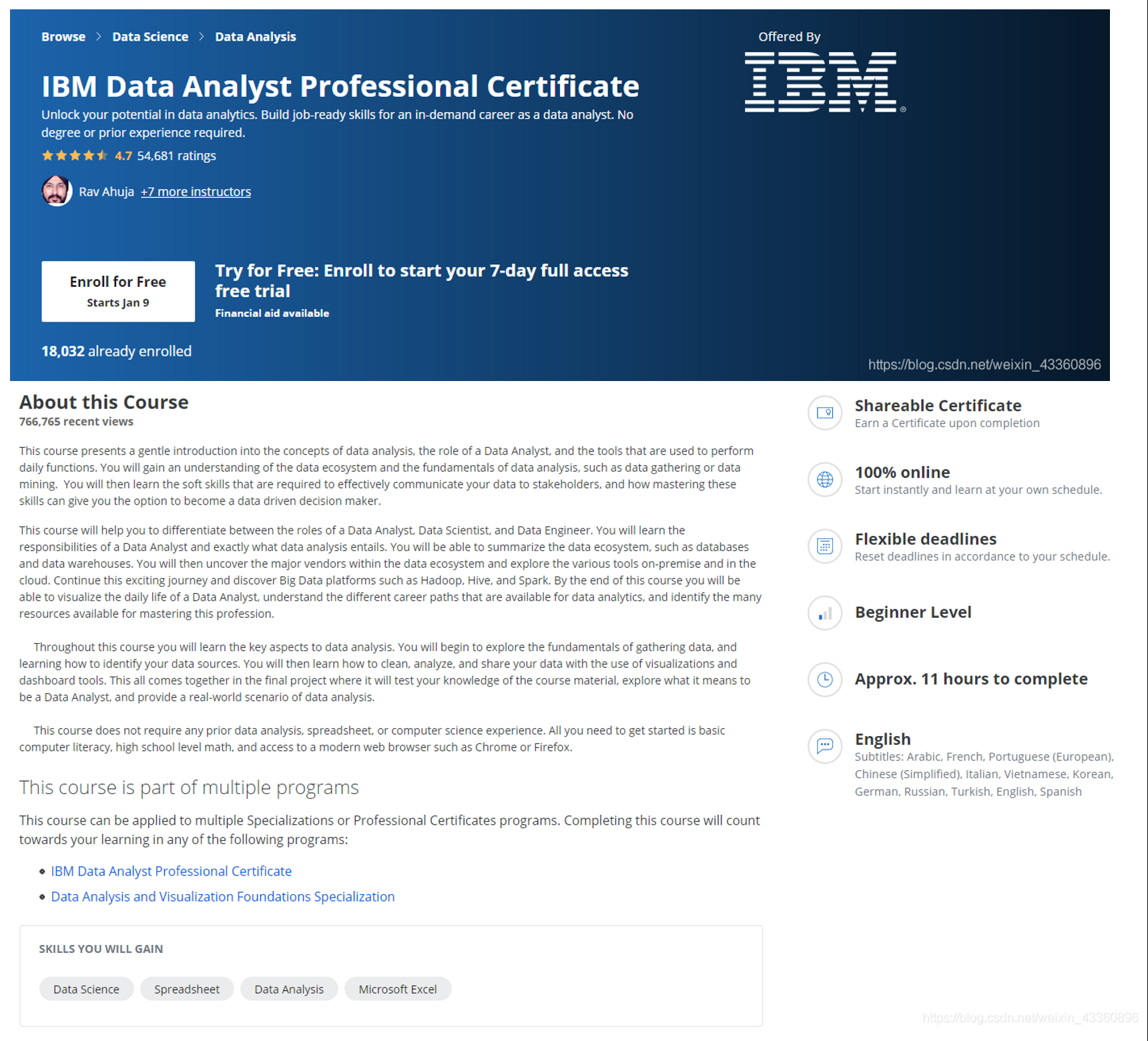 coursera-introduction-to-data-analytics-ibm-quiz