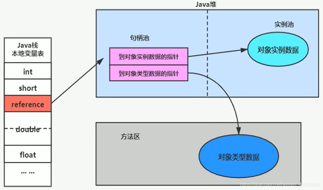 여기에 사진 설명 삽입