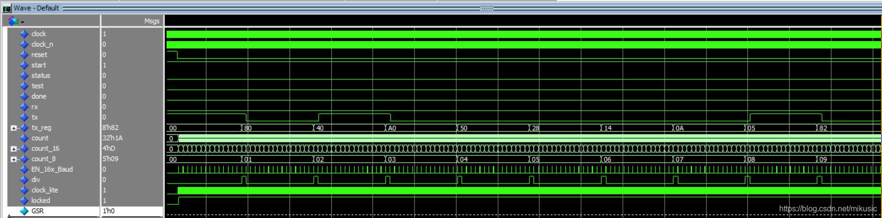 UART接口的FPGA实现（三）——（如何阅读Xilinx的IPcore文档）解读axi-uartlite官方文档