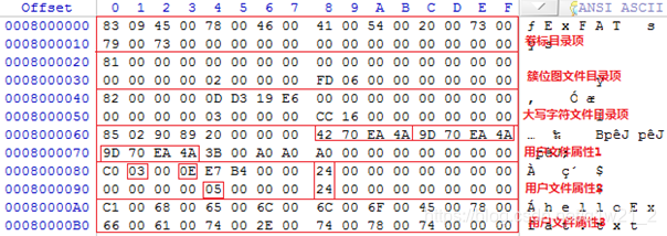 exfat文件系统分析_exfat fsck代码解析-CSDN博客
