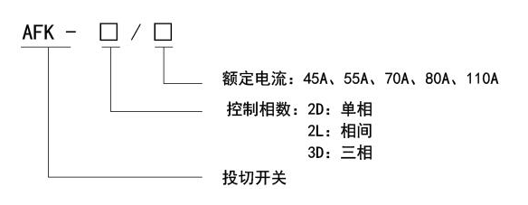 安科瑞afk系列低壓複合開關_複合開關無功補償接線圖_安科瑞孫長榮的