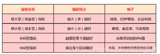 ここに画像の説明を挿入します