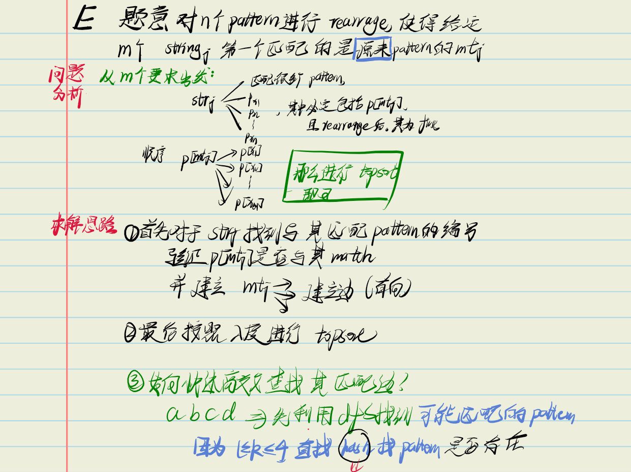 Educational Codeforces Round 103 (Rated for Div. 2)A~E解题报告