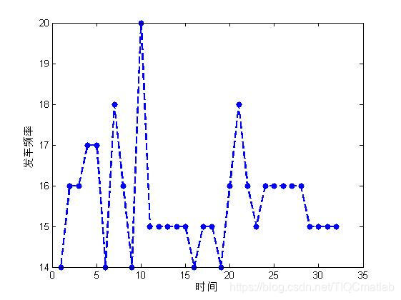 ここに画像の説明を挿入