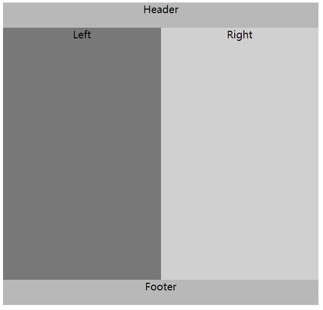 CSS简单布局练习（一）_网页设计工字型布局-CSDN博客