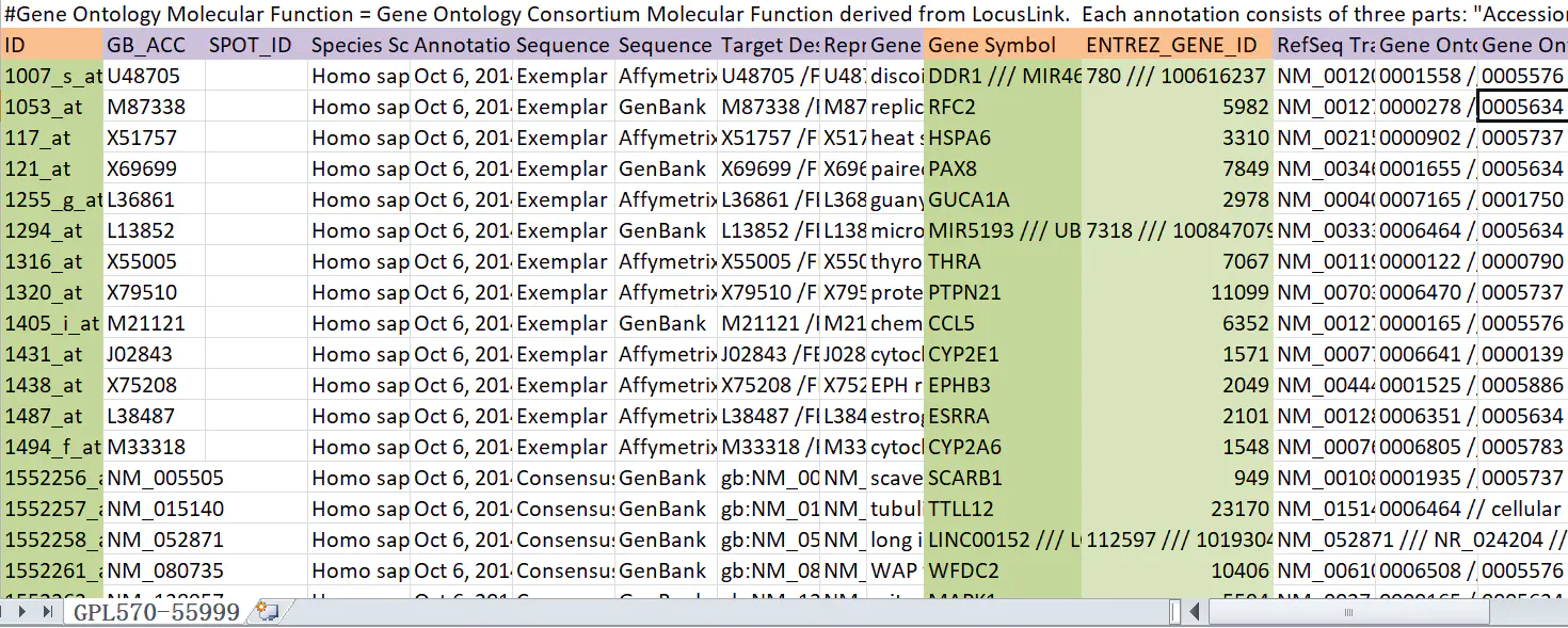 【GEO Database - 1】用Bionconductor的affy包处理.cel文件_geo数据库cel文件怎么读取-CSDN博客
