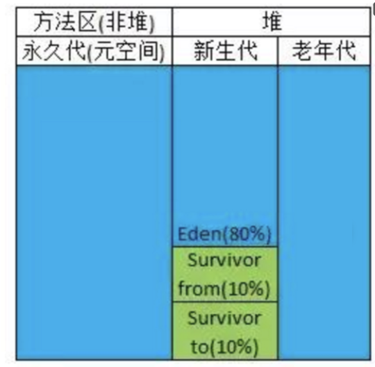 一夕什么制成语_成语故事简笔画(2)