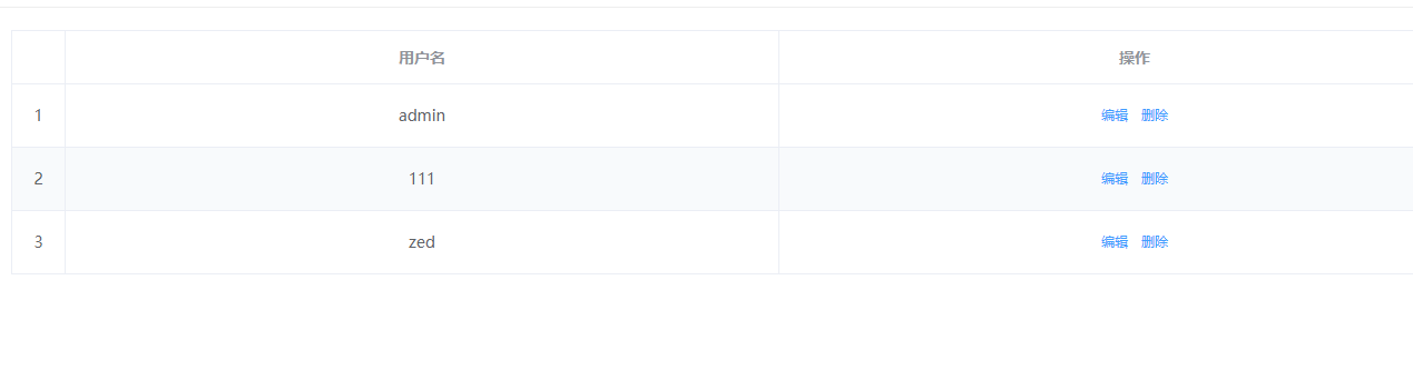 Node + Vue + ElementUI 后台管理系统