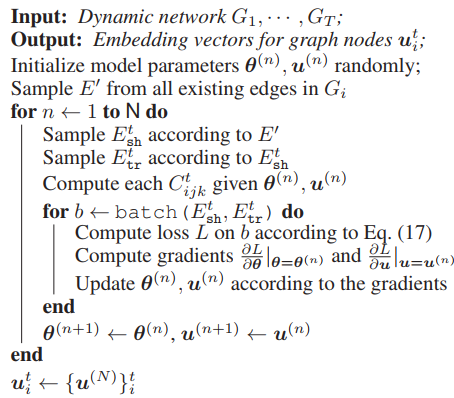 DynamicTriad：通过triad来研究网络的动态变化-CSDN博客