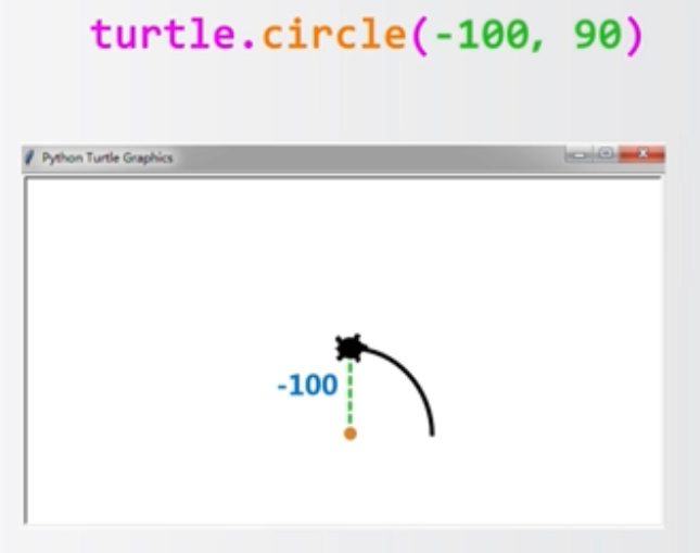 用Python也能画图？用Python来画个“python”~-CSDN博客