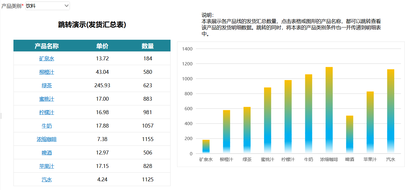 年底来了财会人必备的超实用报表工具