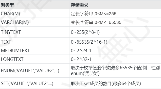 python 小型数据库_python库下载_python库是什么