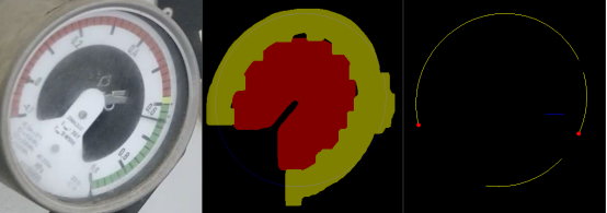 python视觉-特例仪表识别案例