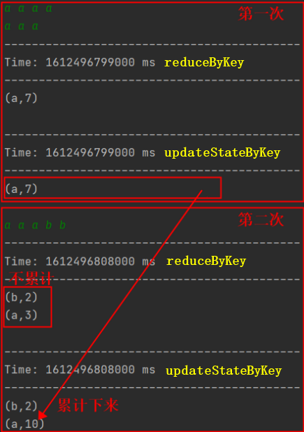 大数据（8q）流计算updateStateByKey