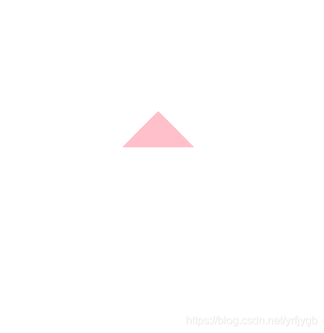 下の三角形