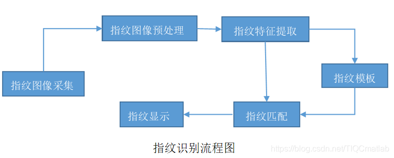 여기에 사진 설명 삽입