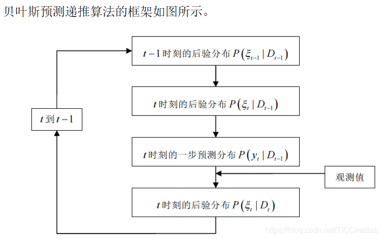 ここに画像の説明を挿入