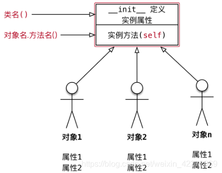 ここに画像の説明を挿入