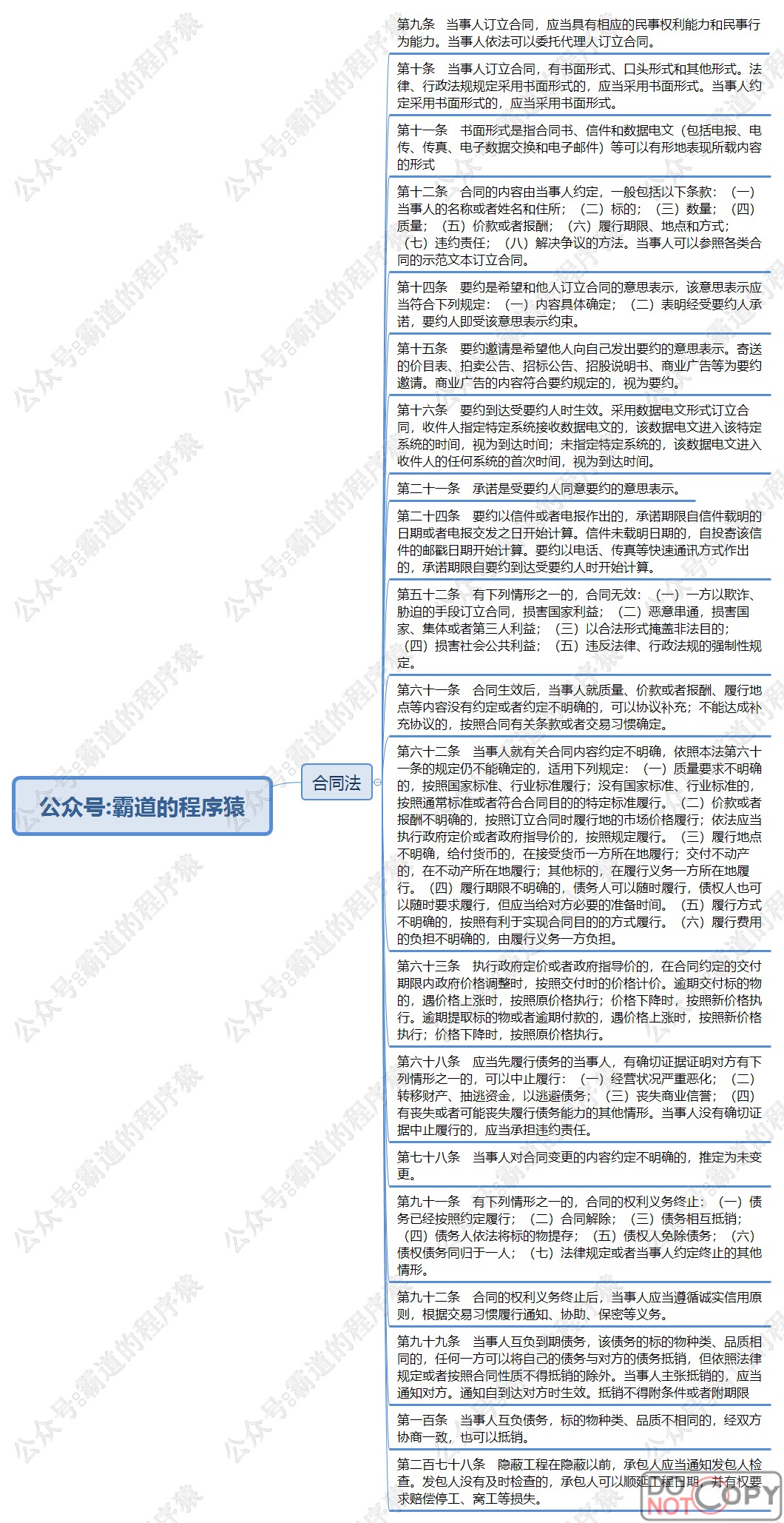 信息系统项目管理师-合同法、著作权、招标投标法实施条例核心知识点思维脑图