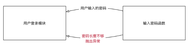 ここに画像の説明を挿入