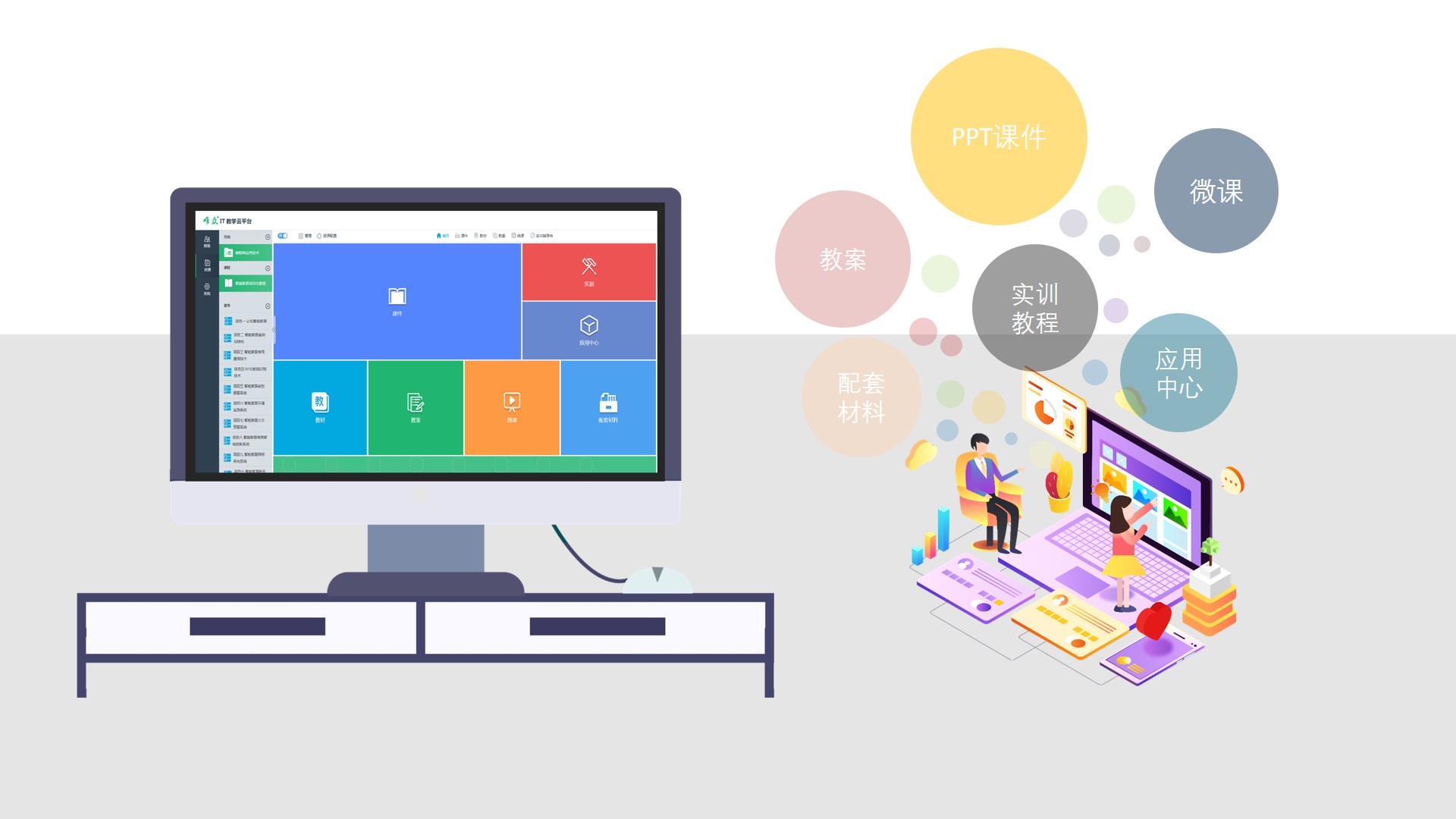 【课程资源】物联网项目实训和课程设计课程体系
