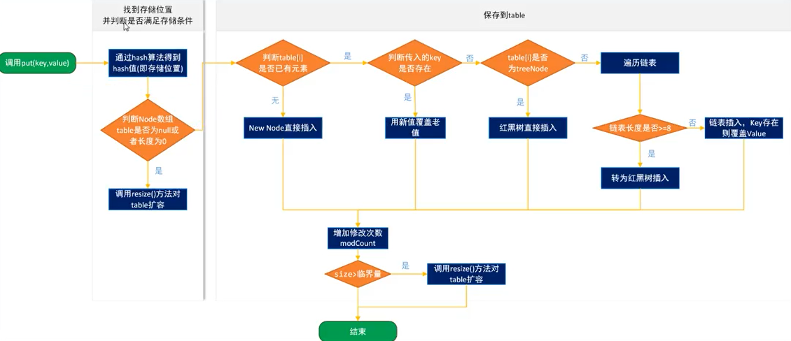 化工原理中Fb什么意思_有意思的图片(3)