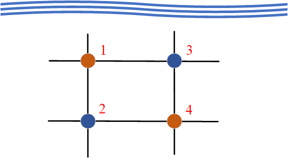 Bellhop的Python版本_arlpy-CSDN博客