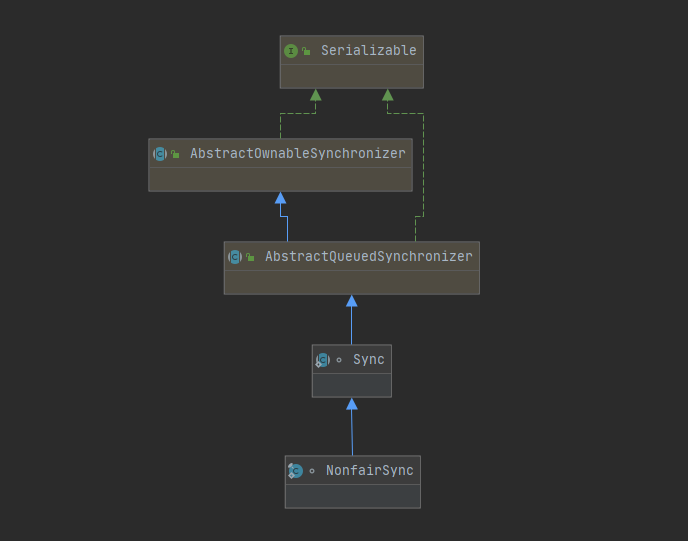 Audioflinger source code resolution - Programmer Sought