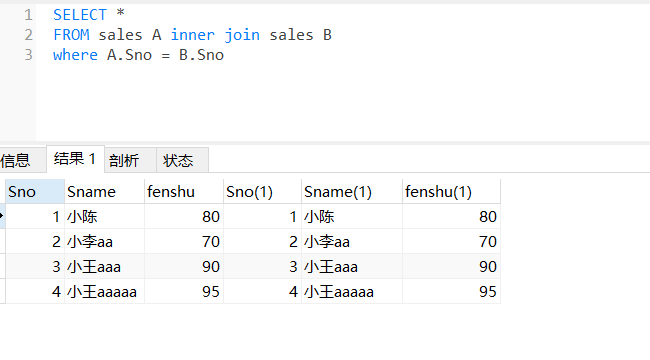 查询SQL——②from join 表的联结(个人超详细总结)-CSDN博客