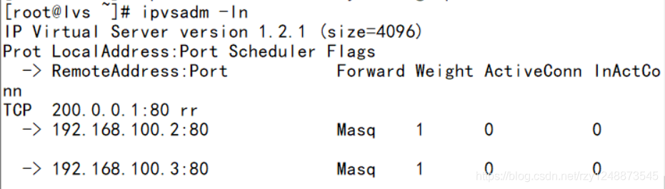 ipvsadm -ln