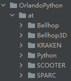 Bellhop的Python版本 - 代码先锋网