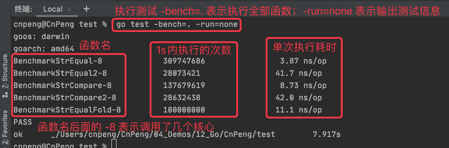 Go 字符串比较方式总结和分析_go 字符串比较大小CSDN博客