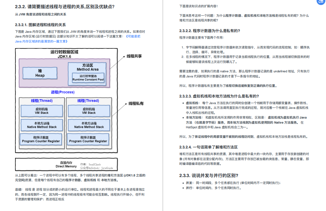 2021最新拼多多面经总结！ 