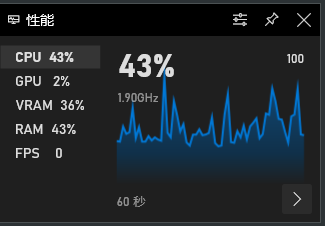 电脑实时监控信息：CPU 内存 GPU使用率在桌面上动态展现-CSDN博客