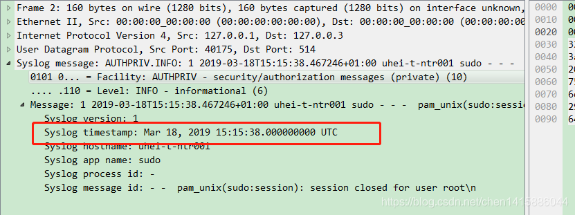 Syslog Format Rfc rfc 5424 – syslog形式 – YSVSLS
