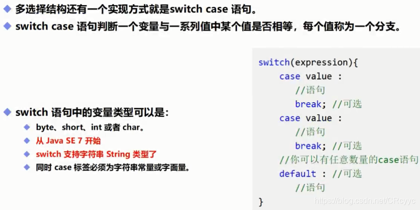 [外链图片转存失败,源站可能有防盗链机制,建议将图片保存下来直接上传(img-1LyyIC08-1612591375294)()]