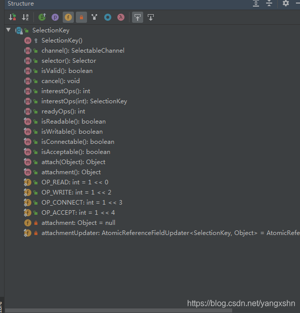 SelectionKey related methods