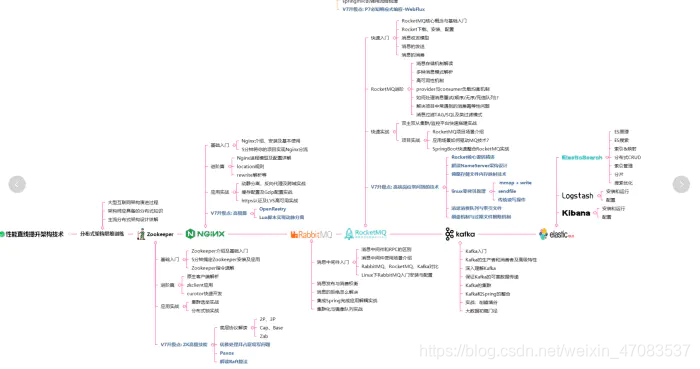 [外链图片转存失败,源站可能有防盗链机制,建议将图片保存下来直接上传(img-MrC0L1jh-1612595283324)(//upload-images.jianshu.io/upload_images/23633704-412bcd948f235303?imageMogr2/auto-orient/strip|imageView2/2/w/700/format/webp)]