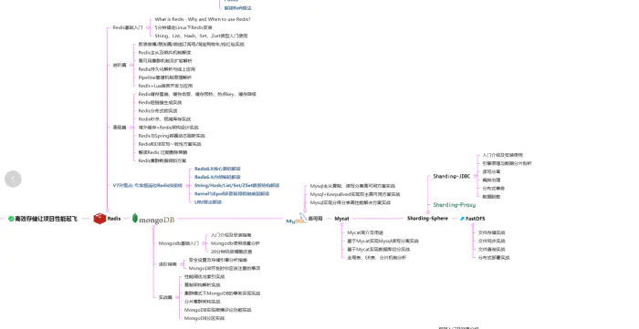 [外链图片转存失败,源站可能有防盗链机制,建议将图片保存下来直接上传(img-oDZGnKJQ-1612595283326)(//upload-images.jianshu.io/upload_images/23633704-cb1d3462d4bcf202?imageMogr2/auto-orient/strip|imageView2/2/w/700/format/webp)]