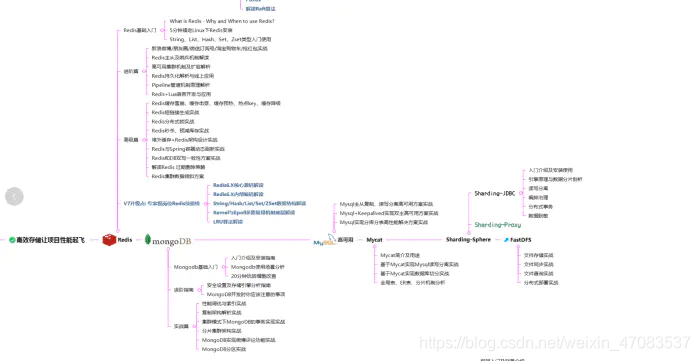 [外链图片转存失败,源站可能有防盗链机制,建议将图片保存下来直接上传(img-oDZGnKJQ-1612595283326)(//upload-images.jianshu.io/upload_images/23633704-cb1d3462d4bcf202?imageMogr2/auto-orient/strip|imageView2/2/w/700/format/webp)]