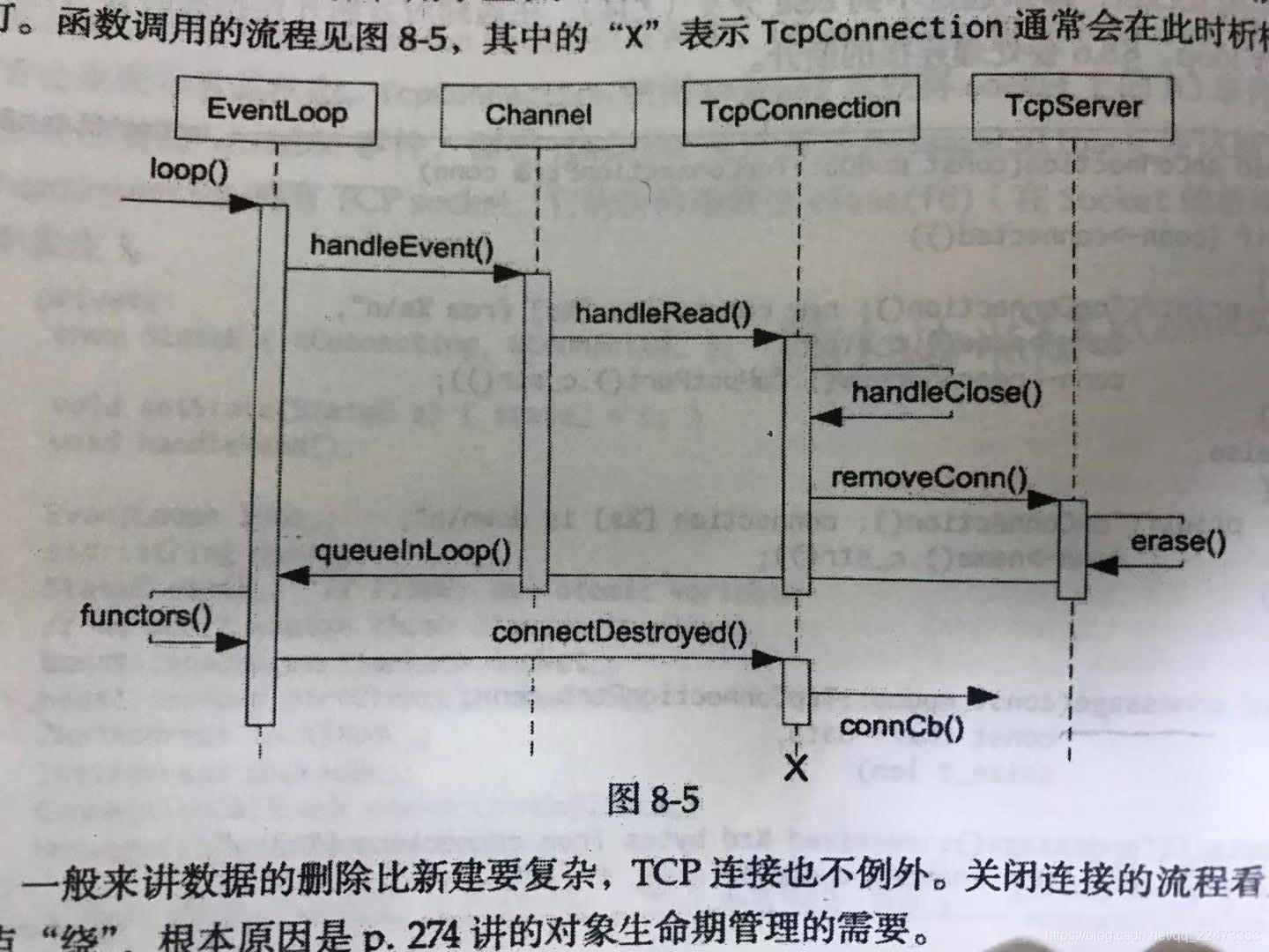 ここに画像の説明を挿入します