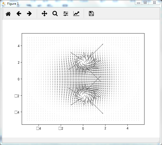 Python Magnetic Ring Magnetic field distribution based on python simulation carrier ring ...