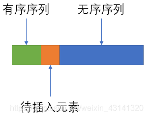 图1-1