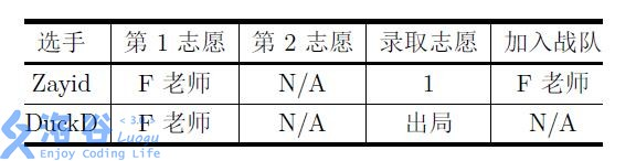 ここに画像の説明を挿入します