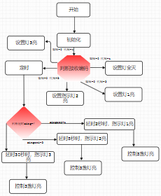 ここに画像の説明を挿入します