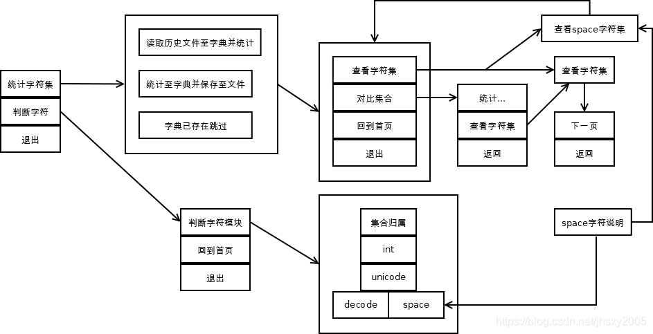 ここに画像の説明を挿入します