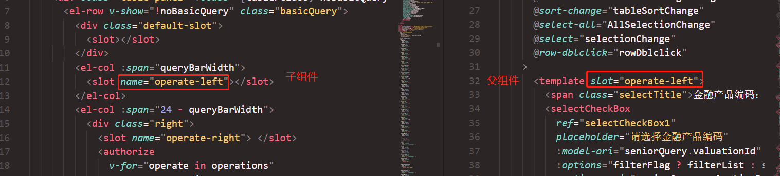详解vue组件(属性、事件和插槽)